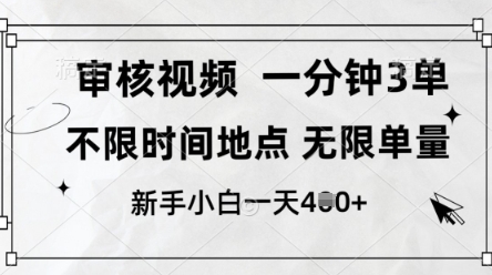 视频审核兼职新机遇：10秒/单日赚400+ 时间自由单量无限 零基础新手快速上手【深度解析】-西蒙学社