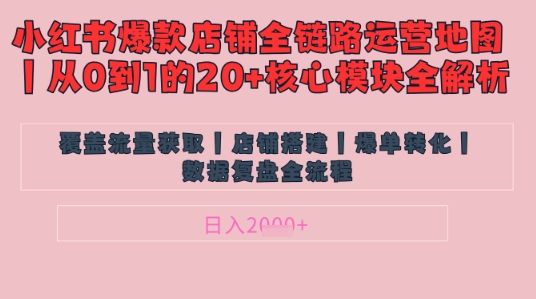 小红书店铺爆款笔记3步涨粉秘籍：精细化运营日赚1000+实战指南-西蒙学社