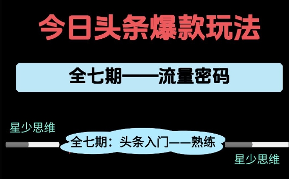 头条系列七期完整版项目拆解：新手必看避坑指南与90%踩雷误区解析-西蒙学社