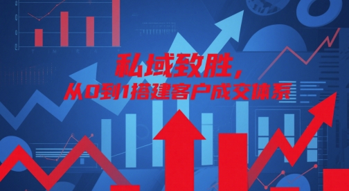 私域运营关键，零基础构建客户成交系统-西蒙学社