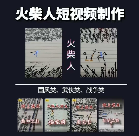 火柴人纸上谈兵短视频 国风战争动画新赛道-西蒙学社