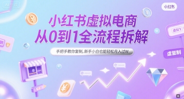 小红书虚拟电商零基础全流程，快速上手实战月入万元-西蒙学社