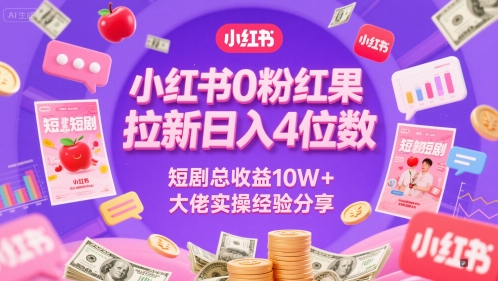 小红书零粉丝推广红果短剧日赚四位数 总收益破10万实战教程全解析-西蒙学社