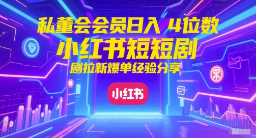 小红书红果短剧推广实战：私董会会员单日收益破千引流变现攻略-西蒙学社