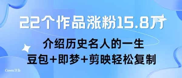 22 个视频涨粉 15.8 万，轻松复刻历史名人一生创作，豆包 + 即梦 + 剪映三步搞定-西蒙学社