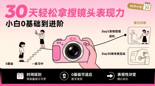 30天轻松掌握镜头表现力 小白从零基础到进阶技巧-西蒙学社