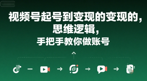 视频号从零起步到实现变现的完整思维逻辑，手把手教你打造高收益账号-西蒙学社