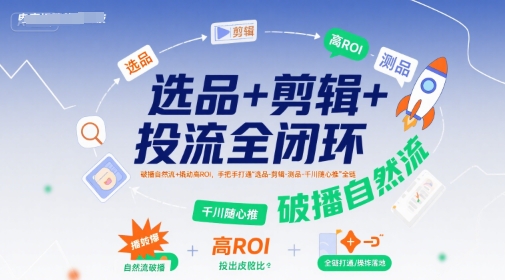 选品剪辑投流全闭环实战：破局自然流量撬动高ROI，手把手教你打通选品到千川随心推全流程-西蒙学社