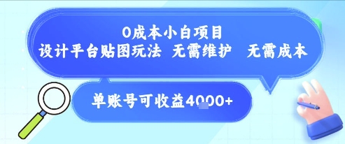 设计平台贴图躺赚玩法 零成本新手副业单账号月入4000元-西蒙学社