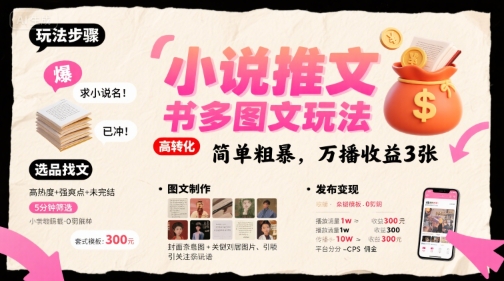 小红书小说推文多图文玩法揭秘 简单高效实现万播三图收益-西蒙学社