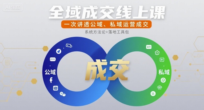 全域成交线上课程：深度解析公私域运营成交技巧-西蒙学社