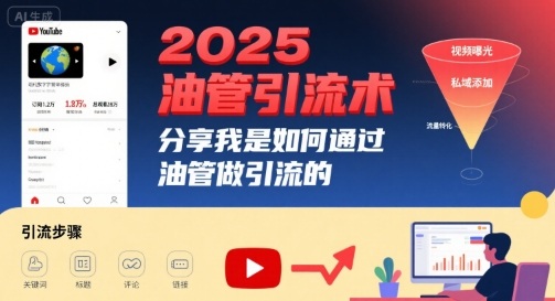 2025油管引流秘技：亲身分享YouTube高效引流实战方法-西蒙学社