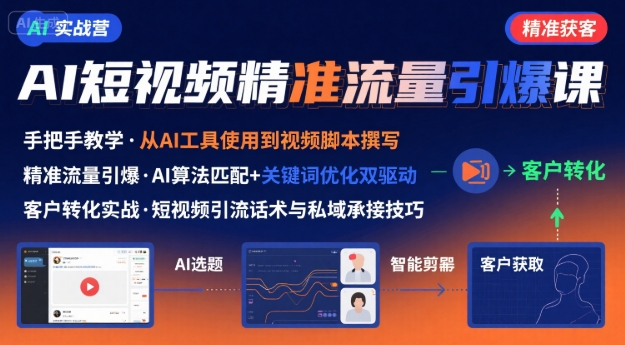 AI短视频精准流量实战营：全程指导引爆精准客户技巧-西蒙学社