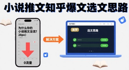 小说推文为何流量低？知乎爆文高效选文攻略-西蒙学社