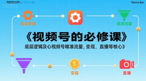 视频号必修课：揭秘底层逻辑与核心变现技巧，精准流量引流+直播爆款实战-西蒙学社