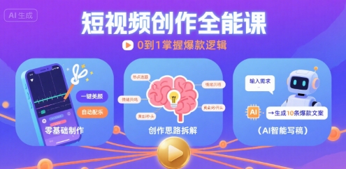 短视频制作全攻略：从创作思路到AI写爆款文案技巧-西蒙学社