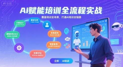 AI赋能培训全流程实战 覆盖全场景打通培训链路-西蒙学社