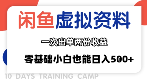 闲鱼平台最新数字资源变现策略：信息差项目双倍收益模式，零库存可批量放大运营，小白新手轻松日入多笔-西蒙学社