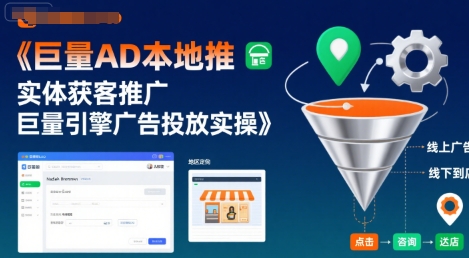 实体店获客秘籍 巨量引擎本地推送与投放步骤详解-西蒙学社