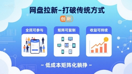 低成本网盘躺赚矩阵术：人人复制，收益自来揭秘-西蒙学社