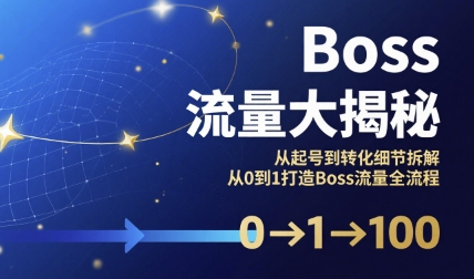 Boss流量全流程深度解析，从账号启动到转化实操拆解新手必备指南-西蒙学社