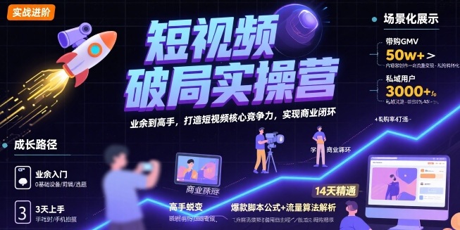 短视频实战训练营 从入门到精通 掌握核心技能实现商业变现-西蒙学社