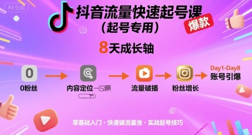 抖音8天速成起号课程，快速引爆个人账号流量-西蒙学社