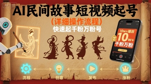 禁止试错！AI民间故事爆粉85%+的避坑指南（立即生效超稳）-西蒙学社