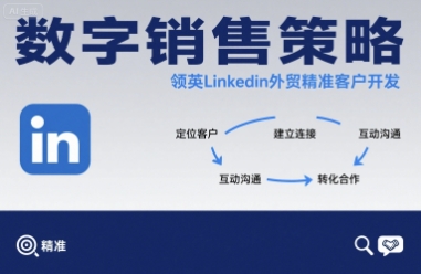 利用LinkedIn高效开发外贸精准客户的数字销售策略-西蒙学社