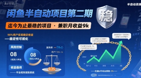 闲鱼半自动项目升级版，稳定收益新选择，兼职月入9K不是梦-西蒙学社