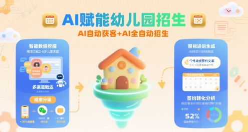 AI助力幼儿园招生，智能获客与自动化招生解决方案-西蒙学社