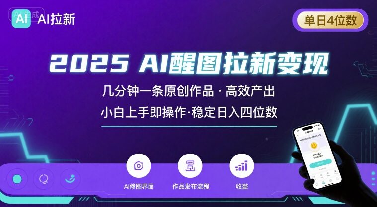2025年度AI醒图来袭：秒出原创作品，零基础小白火爆引流，日入千元很轻松！-西蒙学社