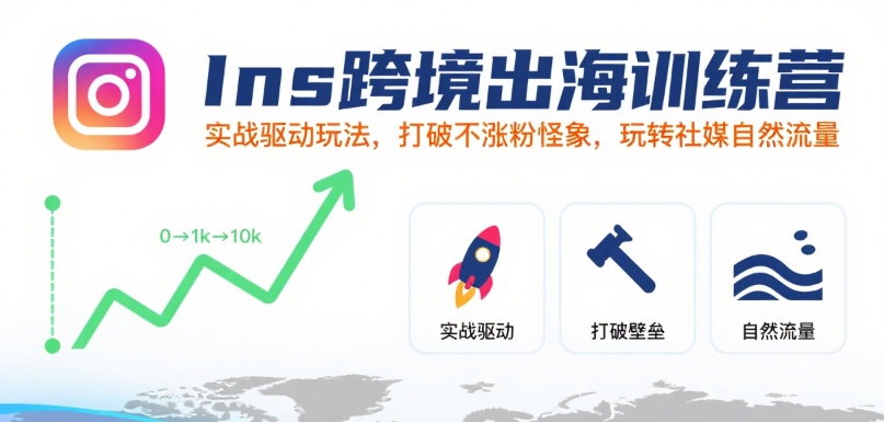 Instagram跨境出海营：实战策略突破粉丝停滞困局，引领社媒自然流量爆发-西蒙学社