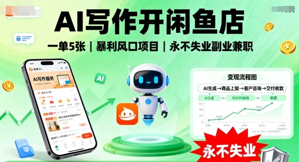 人工智能写作开启闲鱼店铺一单五篇赚爆风口永久兼职副业机会-西蒙学社