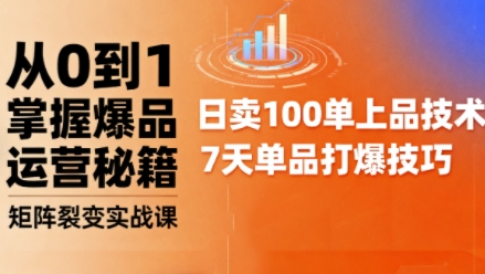 抖音小店爆品裂变实战教程零基础掌握矩阵运营秘诀-西蒙学社