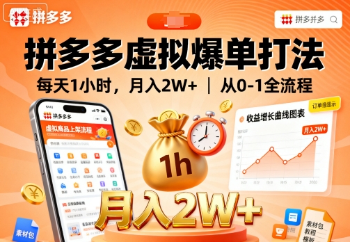 拼多多虚拟爆单实操每天1小时月入2万+从0到1全流程-西蒙学社