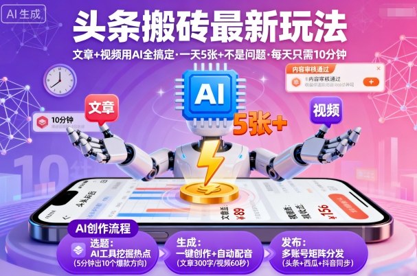 AI自动搞定文章视频，10分钟日赚5000+不是梦-西蒙学社