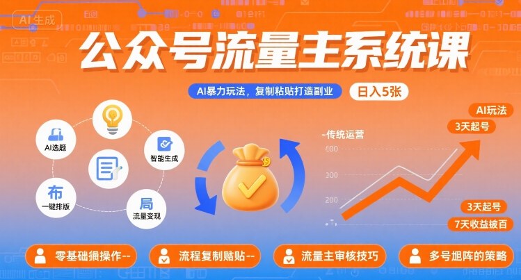 微信公众号流量主AI高效教程：一键复制粘贴副业，日赚500+工具指令集-西蒙学社