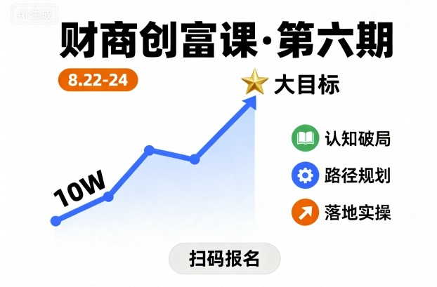 第六期财商创富课8月22-24开课，10万起步秘籍稳步达成财富目标-西蒙学社