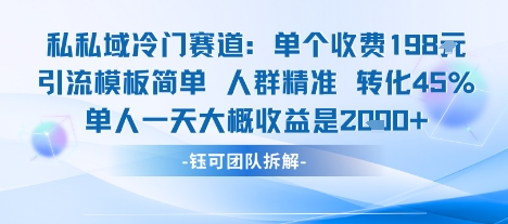 小众私域引流：198元低成本策略，人群精准45%高转化，单人日赚丰厚收益！-西蒙学社