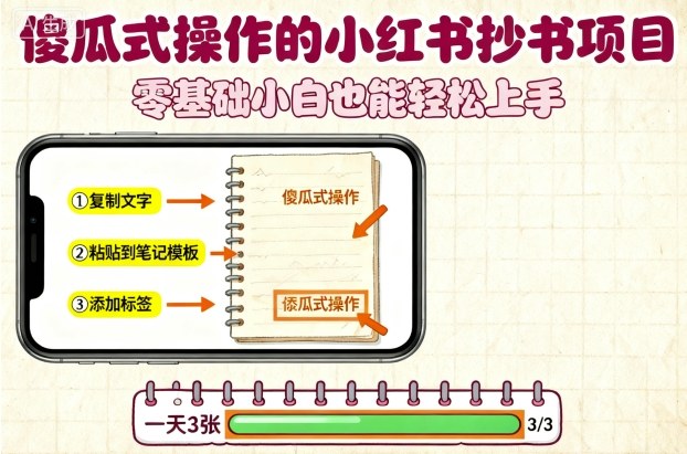 小红书抄书项目零基础上手，复制粘贴轻松一天3张不费力-西蒙学社