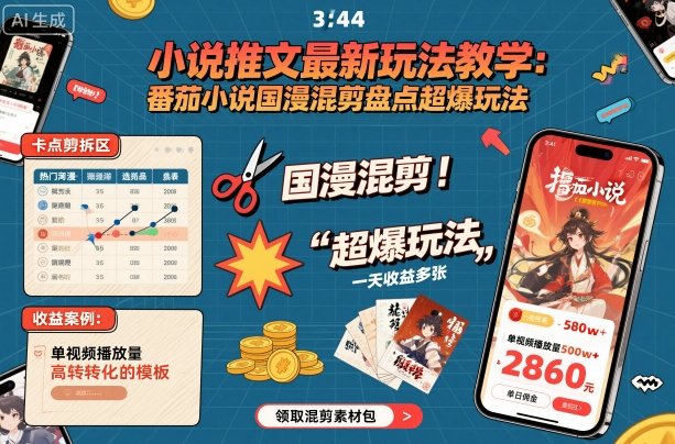 番茄小说混剪国漫2024爆火玩法拆解小说推文赚钱教学单日收益翻倍干货大揭秘-西蒙学社