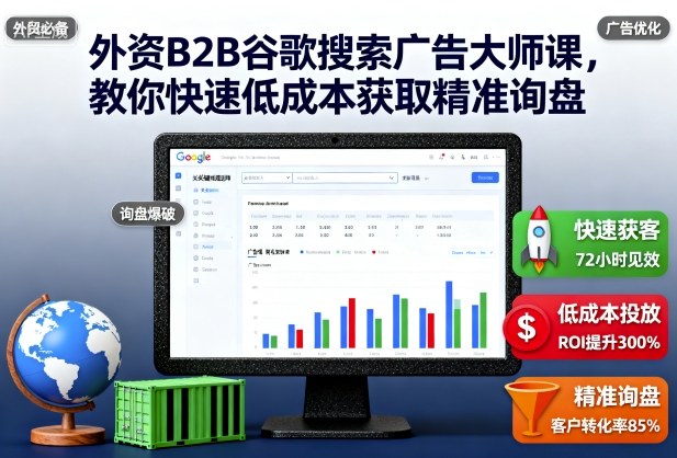 国际B2B谷歌广告高效课,速获精准询盘低投入-西蒙学社