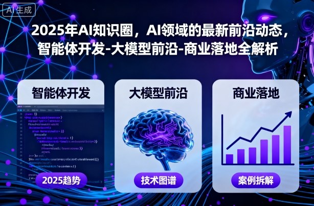 2025年人工智能前沿趋势全览：智能体开发、大模型革新与商业落地深度解析-西蒙学社