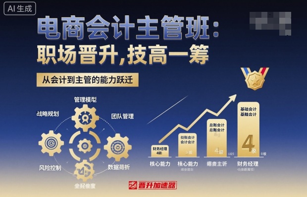 电商会计主管速成班：晋升秘诀助你技能领先-西蒙学社