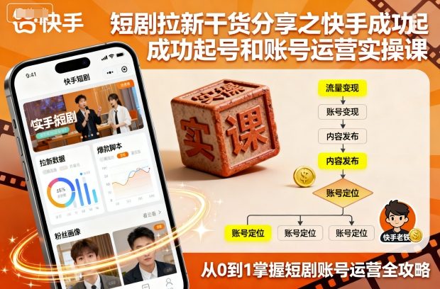 快手短剧涨粉攻略从零启动账号运营实战教程-西蒙学社