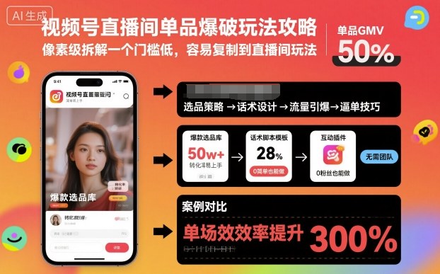 视频号直播间单品爆破玩法像素级拆解,门槛超低轻松复制-西蒙学社