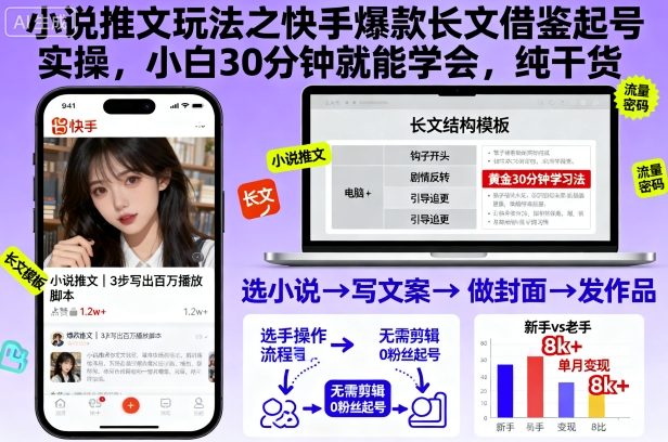 快手小说推广起号实战:新手30分钟速成纯干货技巧-西蒙学社