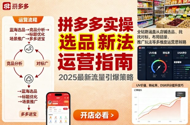 9月12日王校长拼多多实战新招：店铺选品对标链接推广全链路运营思路详解(更新)-西蒙学社