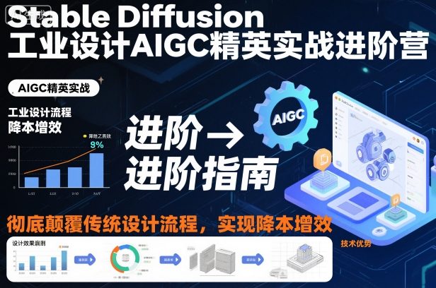 智能工业AI设计精英实战营:Stable Diffusion颠覆传统流程高效降本-西蒙学社